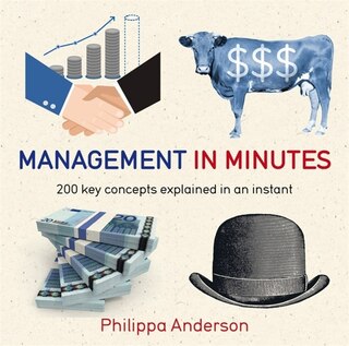 Couverture_Management In Minutes