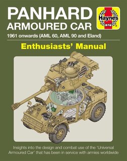 Front cover_Panhard Armoured Car