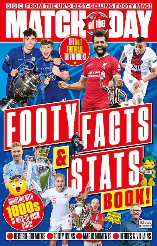 Couverture_Match Of The Day: Footy Facts And Stats
