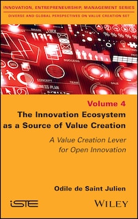 Front cover_The Innovation Ecosystem as a Source of Value Creation