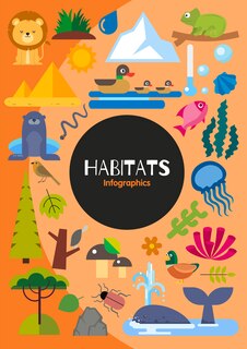 Couverture_Habitats Infographics