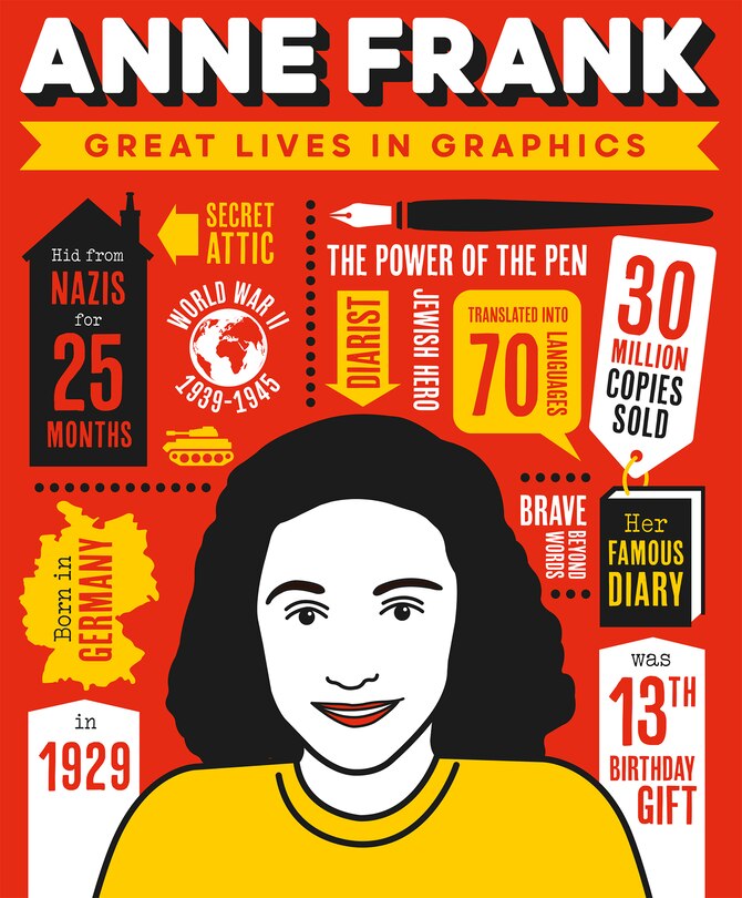 Couverture_Great Lives In Graphics: Anne Frank