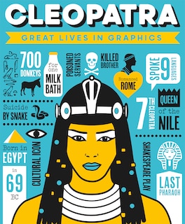 Front cover_Great Lives In Graphics: Cleopatra