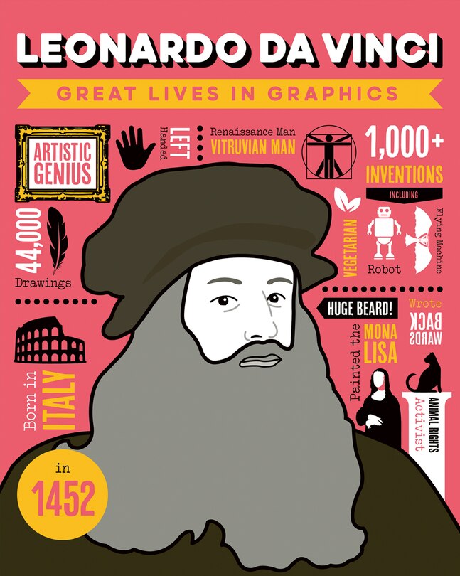 Couverture_Great Lives in Graphics: Leonardo da Vinci