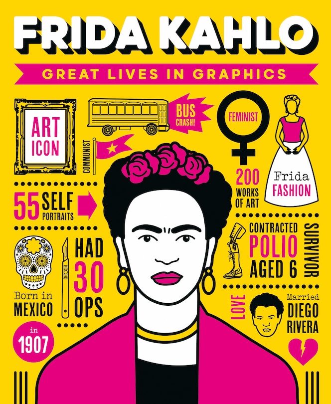 Front cover_Great Lives In Graphics: Frida Kahlo