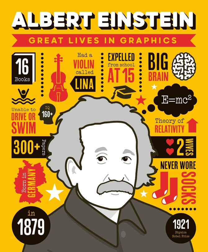 Front cover_Great Lives In Graphics: Albert Einstein