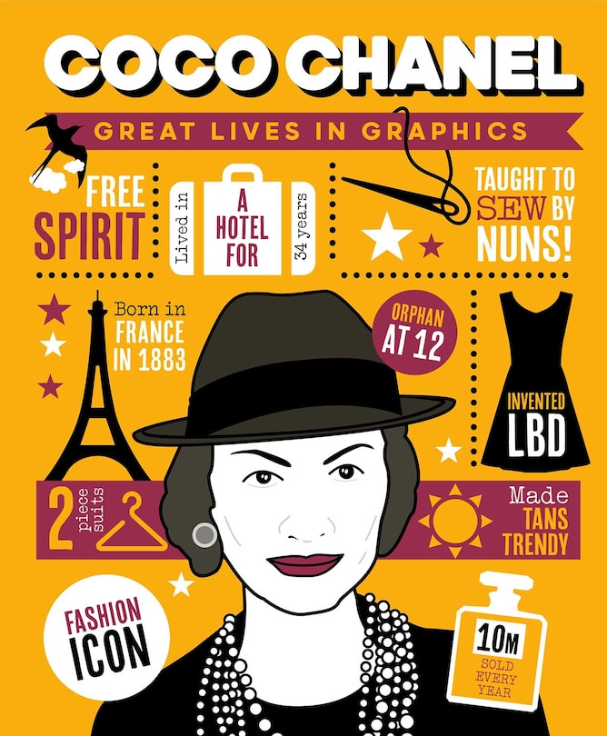 Front cover_Great Lives in Graphics: Coco Chanel