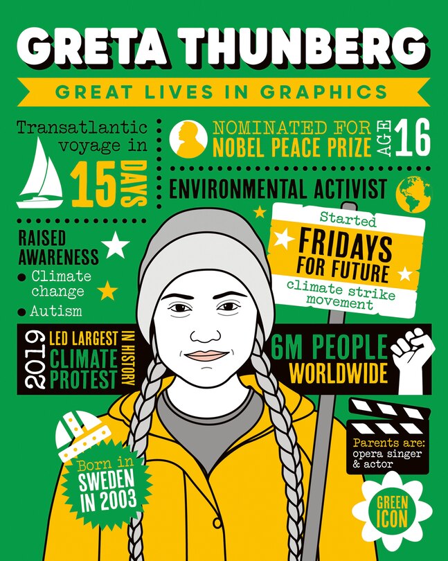 Couverture_Great Lives in Graphics: Greta Thunberg