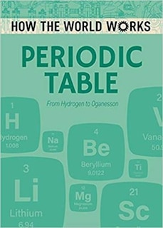 Front cover_PERIODIC TABLES