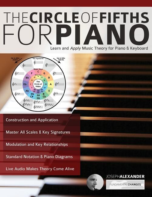 Front cover_The Circle of Fifths for Piano