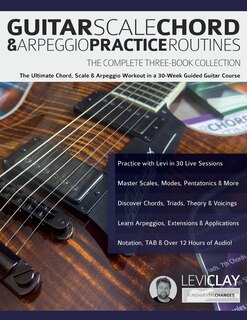 Front cover_Guitar Scale, Chord & Arpeggio Practice Routines