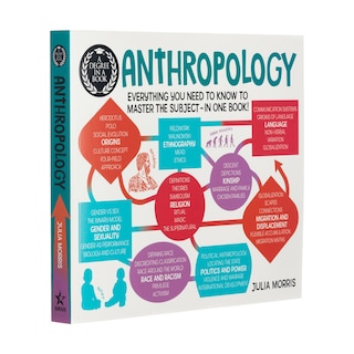 Front cover_A Degree in a Book: Anthropology