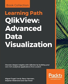 Front cover_QlikView