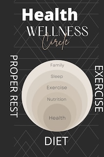 Front cover_Health Wellness exercise Proper Rest Diet