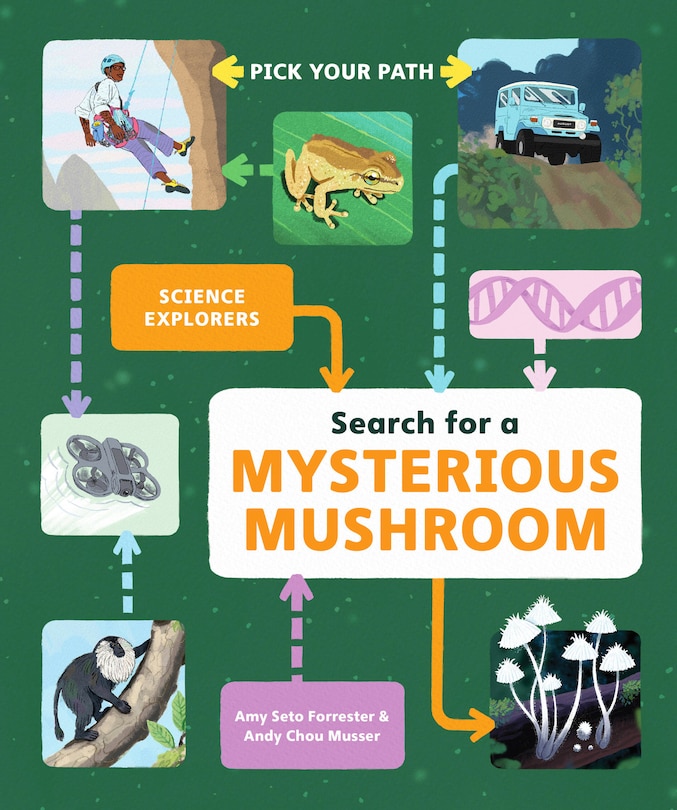Front cover_Search for a Mysterious Mushroom