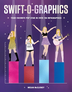 Couverture_Swift-o-graphics
