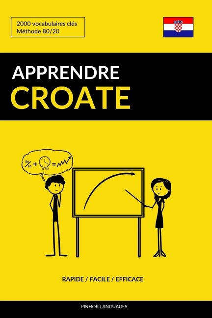Couverture_Apprendre le croate - Rapide / Facile / Efficace