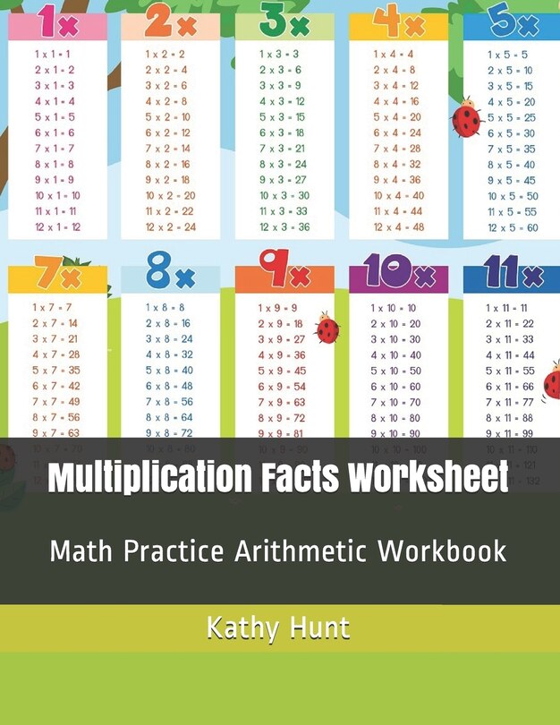 Front cover_Multiplication Facts Worksheet