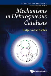 Front cover_Mechanisms In Heterogeneous Catalysis
