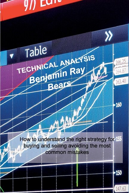 Front cover_Technical Analysis