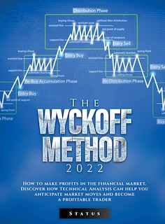 Front cover_The Wyckoff Method 2022