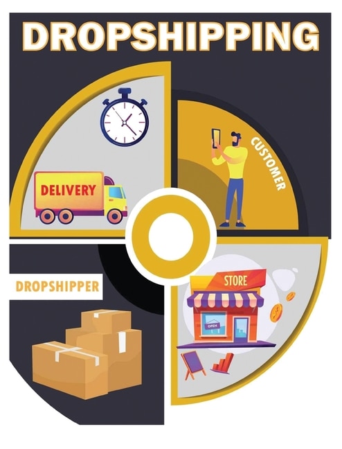 Front cover_DROPSHIPPING E-Commerce Business Model 2022