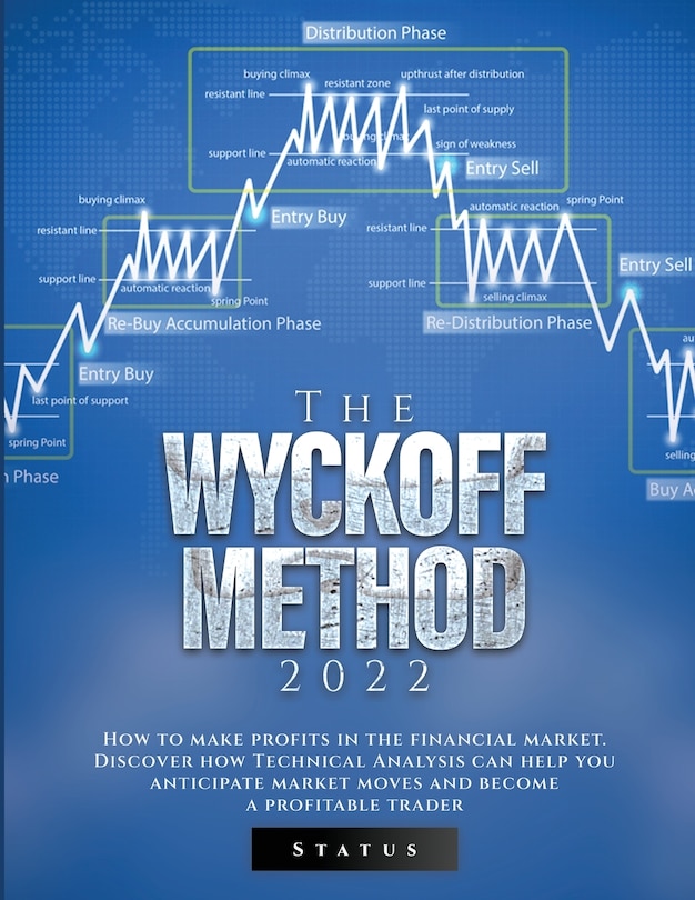 Couverture_The Wyckoff Method 2022