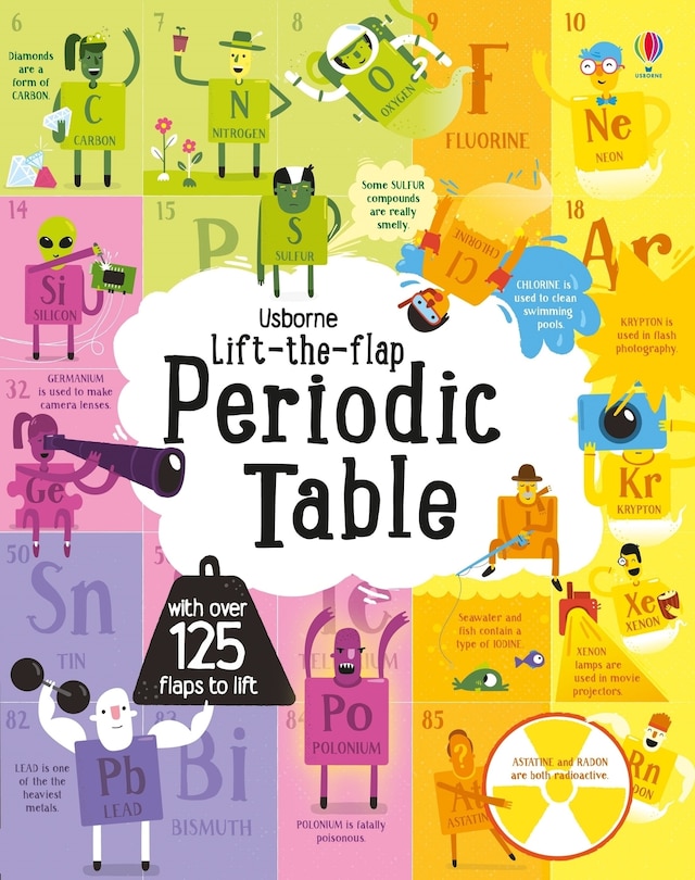 Front cover_Lift-The-Flap Periodic Table