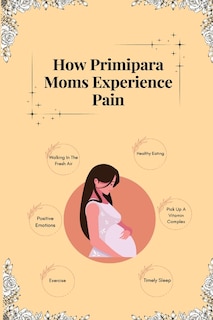 Couverture_How Primipara Moms Experience Pain