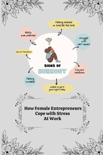 Couverture_How Female entrepreneurs Cope with Stress at Work
