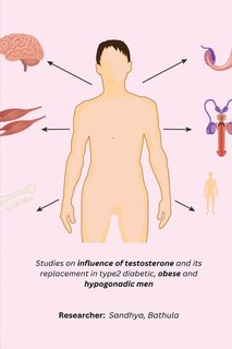 Front cover_Studies on influence of testosterone and its replacement in type2 diabetic, obese and hypogonadic men