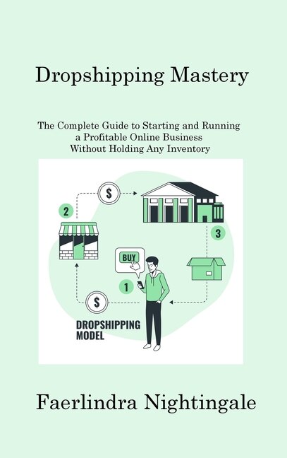 Front cover_Dropshipping Mastery