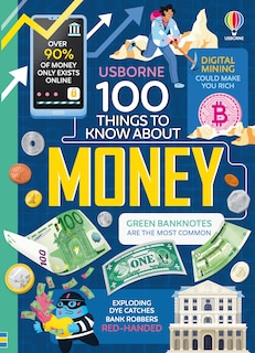 Front cover_100 Things to Know About Money