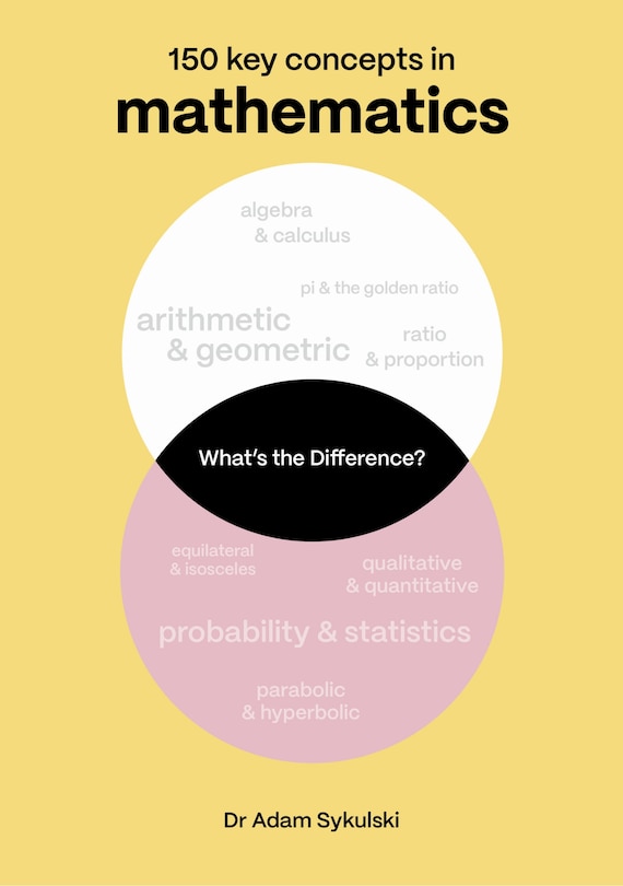 Front cover_What's the difference? Mathematics
