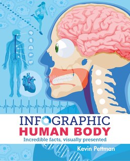 Couverture_Infographic Human Body