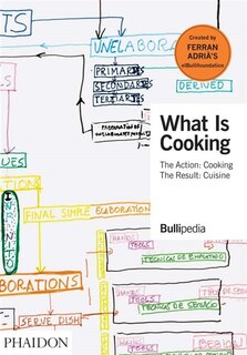 Couverture_What Is Cooking