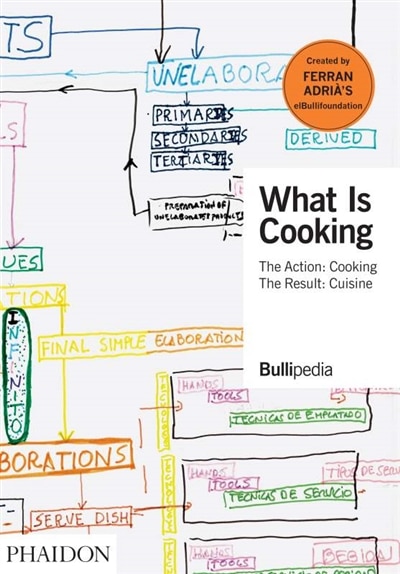 Couverture_What Is Cooking