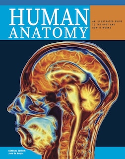 Front cover_Human Anatomy