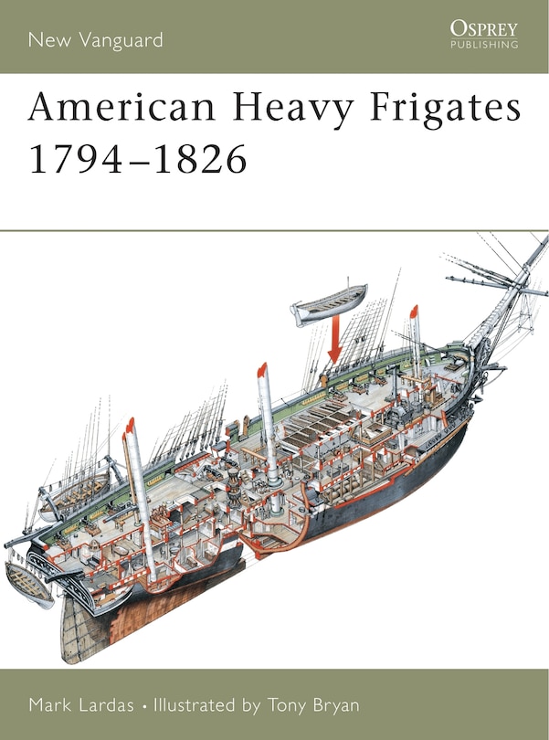 Couverture_American Heavy Frigates 1794–1826