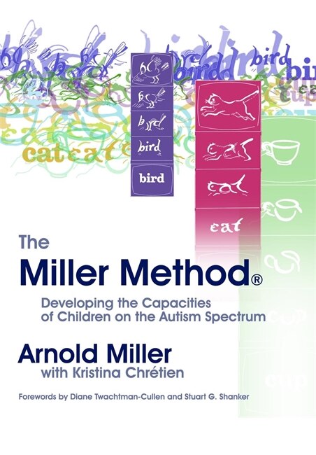 Front cover_The Miller Method (R)