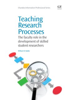 Couverture_Teaching Research Processes