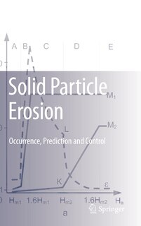 Front cover_Solid Particle Erosion