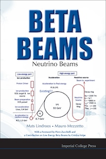 Couverture_Beta Beams