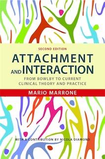Couverture_Attachment and Interaction