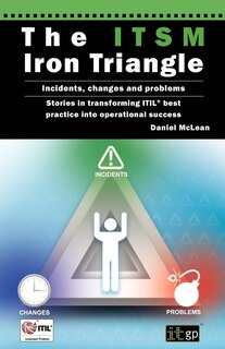 Couverture_Itsm Iron Triangle