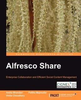 Alfresco Share