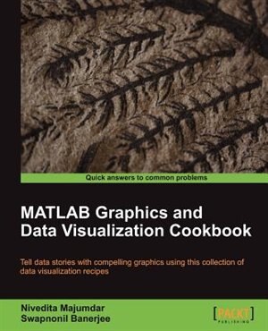 Couverture_MATLAB Graphics and Data Visualization Cookbook