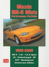 Mazda MX-5 Miata Performance Portfolio