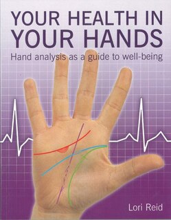 Your Health In Your Hands: Hand Analysis As A Guide To Well-being