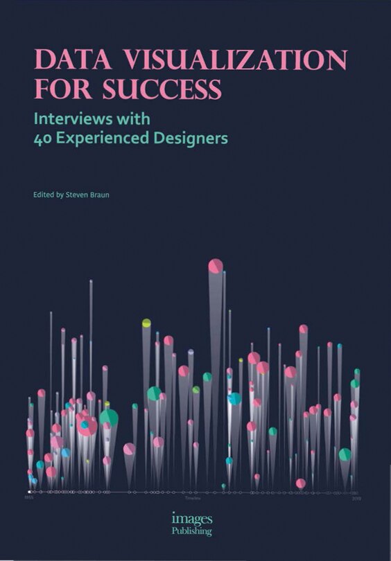 Data Visualization For Success: Interviews With 40 Experienced Designers